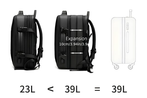 Taiga - 3in1 High Quality Laptop Travel Backpack for Men and Women